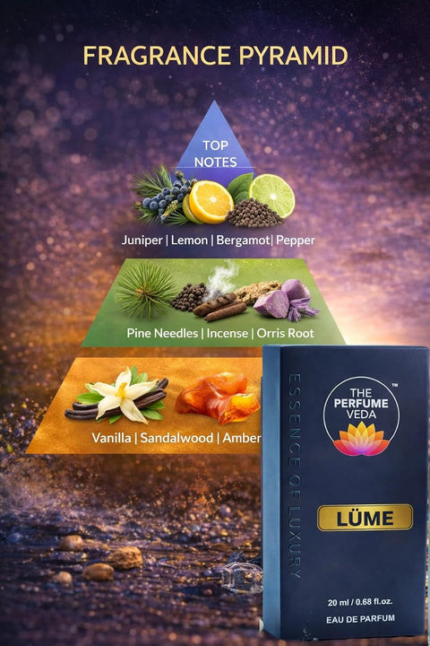 LUME Eau De Parfum (20 ml)